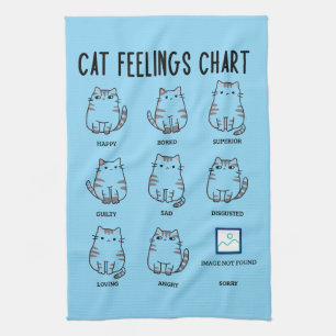 Cat Feelings Chart Tea Towel