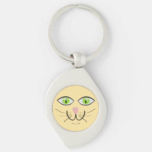 Cat Funny Face Cartoon-29034 Key Ring