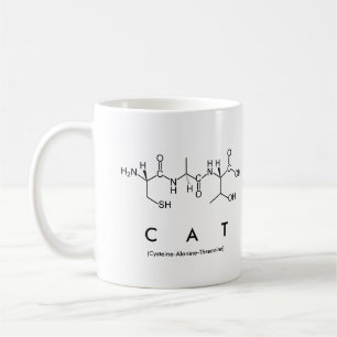 Cat peptide name mug