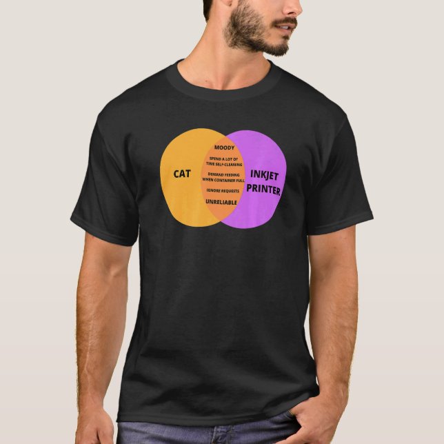 Cat programmer for IT Techie Cat Pun Meme T-Shirt (Front)