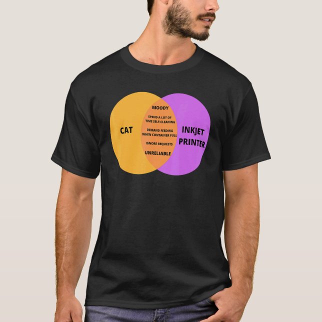 Cat Programmer  For It Techie Cat  Pun Meme T-Shirt (Front)