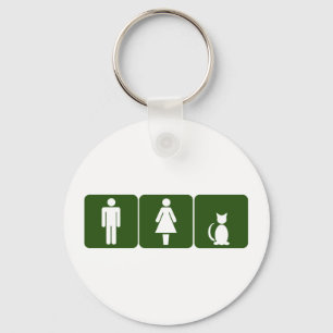 Cat Restroom Key Ring