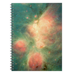 Cat’s Paw Nebula Milky Way Notebook