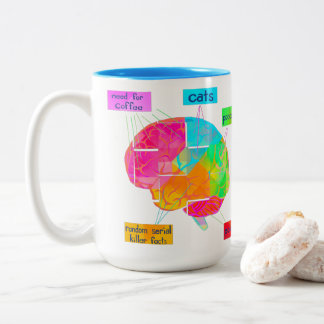 Cat Scan Mug