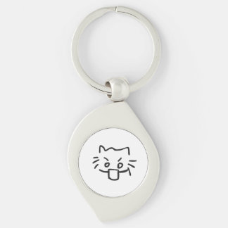 cat shocked key ring
