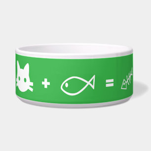Cat-thematics