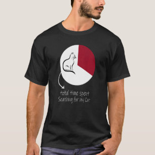 Cat Time Pie Chart Total Time Spent Searching For T-Shirt