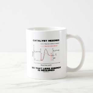 Catalyst Needed So That Less Energy Is Required Coffee Mug