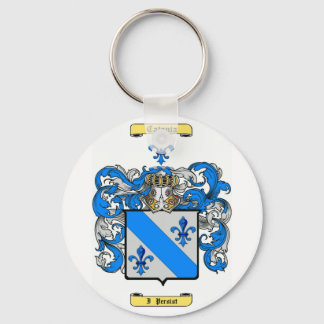 catania key ring