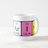 Catarina periodic table name mug (Front Right)