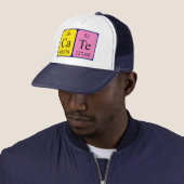 Cate periodic table name hat (In Situ)