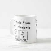 Cate periodic table name mug (Front Left)