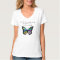 Caterpillar Butterfly Inspirational Quote