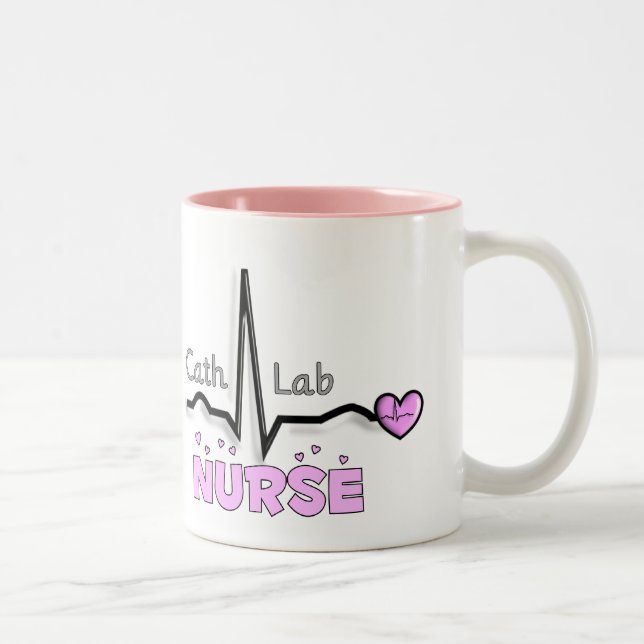 Cath Lab Nurse Gifts Two-Tone Coffee Mug (Right)