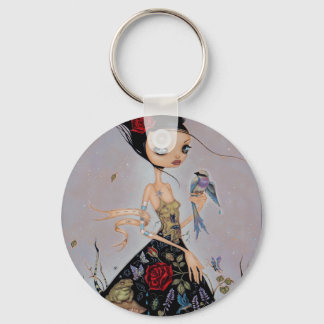 Catharsis Keychain