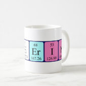 Catherin periodic table name mug (Front Right)