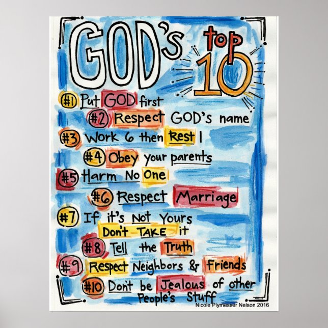 Catholic Top Ten Poster (Front)