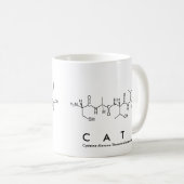 Cati peptide name mug (Front Right)