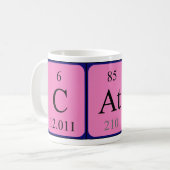 Cati periodic table name mug (Front Left)