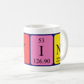 Catina periodic table name mug (Front Right)