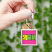 Catlin periodic table name keyring (Hand)