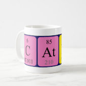 Catlin periodic table name mug (Front Left)