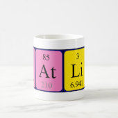 Catlin periodic table name mug (Center)