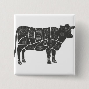 Cattle Butcher Chart 15 Cm Square Badge