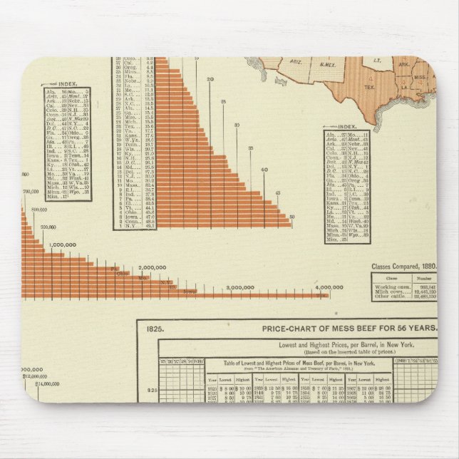 Cattle Mouse Mat (Front)