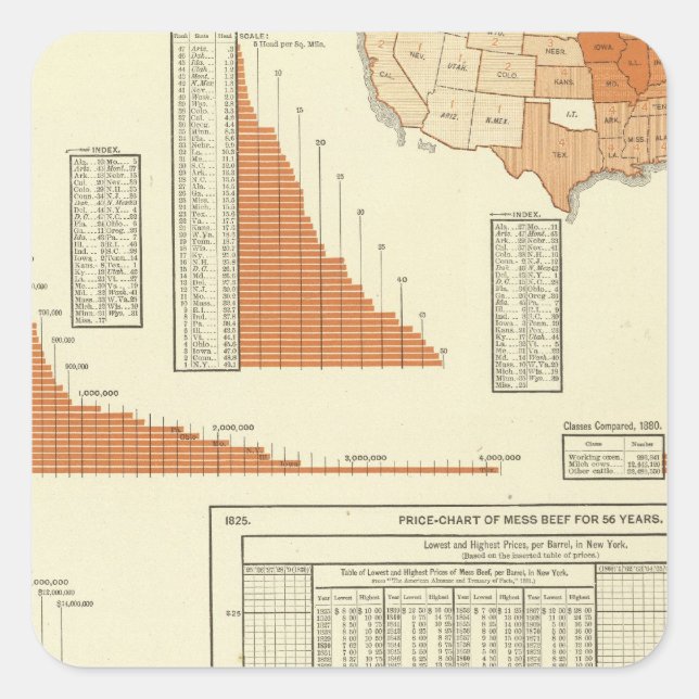 Cattle Square Sticker (Front)