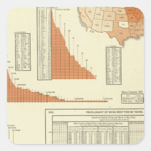 Cattle Square Sticker