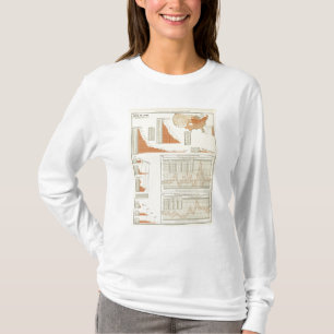 Cattle T-Shirt