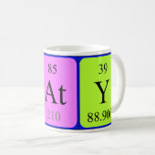 Caty periodic table name mug (Front Right)