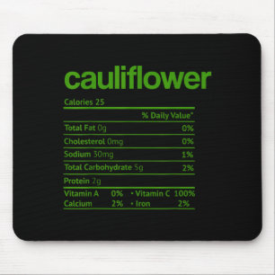 Cauliflower Nutrition Fact Funny Thanksgiving Chri Mouse Mat