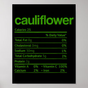Cauliflower Nutrition Fact Funny Thanksgiving Chri Poster