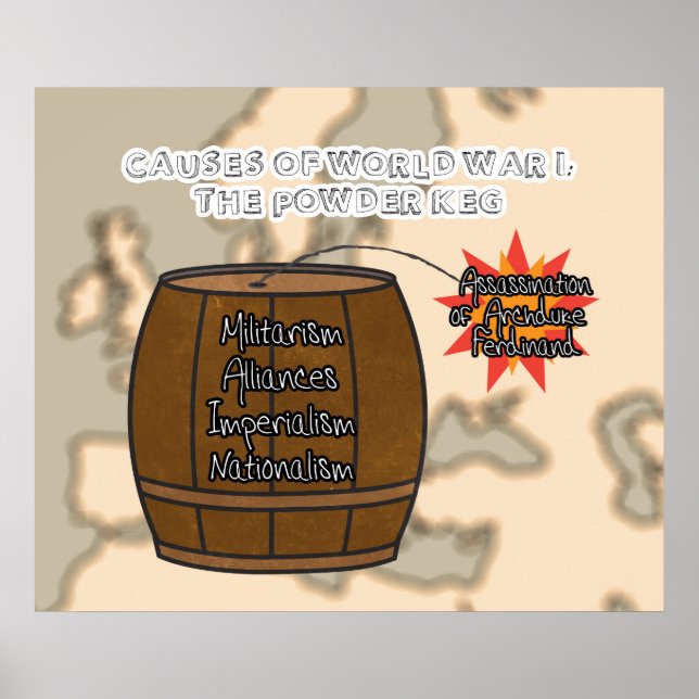 Causes of World War 1:  The Powder Keg *Updated* Poster (Front)