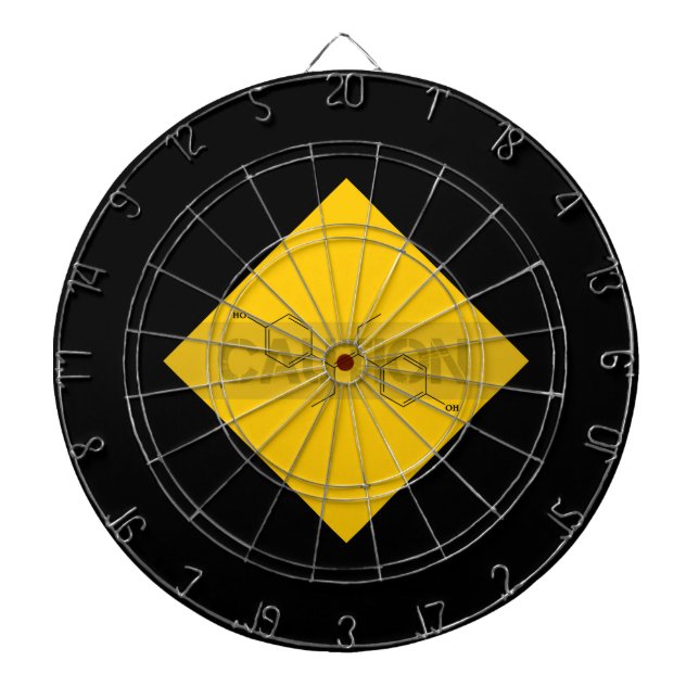 Caution: Oestrogen Dartboard (Front)