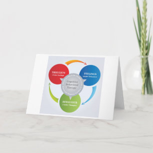 CBT - Cognitive Behavioural Therapy - Cycle Diagra Card