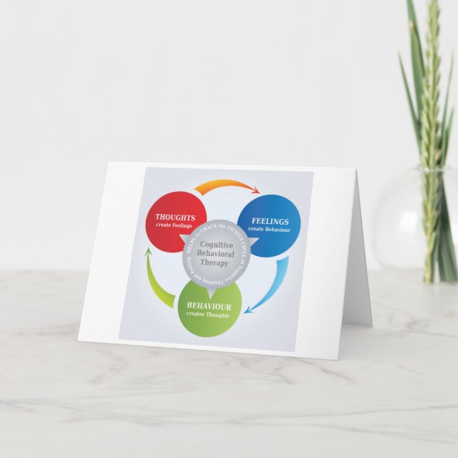 CBT - Cognitive Behavioural Therapy - Cycle Diagra Card (Front)