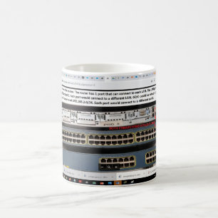 CCNA Router and Switches Coffee Mug