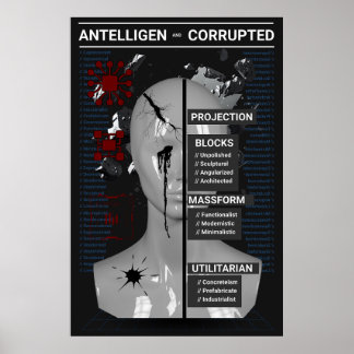 CDantelligen Poster