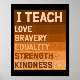 Celebrate Black History Month I Teach Black Histor Poster