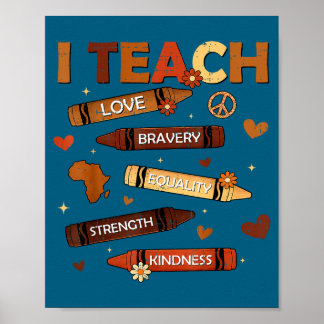 Celebrate black history month teach black history poster