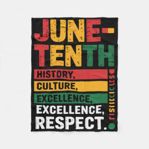 Celebrate Juneteenth – Black History And Culture P Fleece Blanket