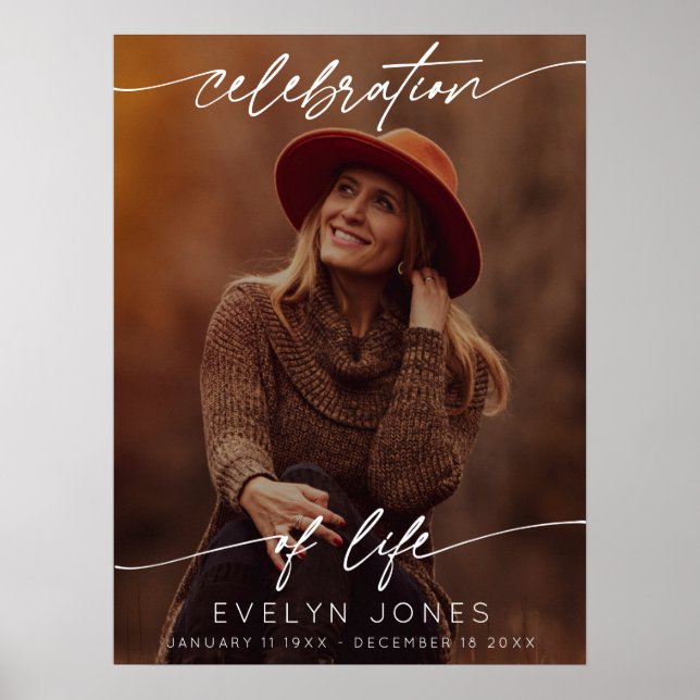 Celebration of Life Script Funeral Photo | Black Poster (Front)