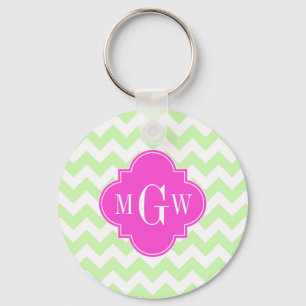Celery Wht Chevron Hot Pink Quatrefoil 3 Monogram Key Ring