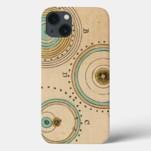 Celestial Atlas 6 iPhone 13 Case