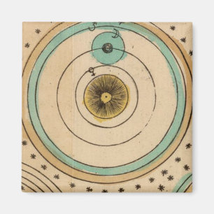 Celestial Atlas 6 Magnet