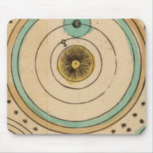 Celestial Atlas 6 Mouse Mat