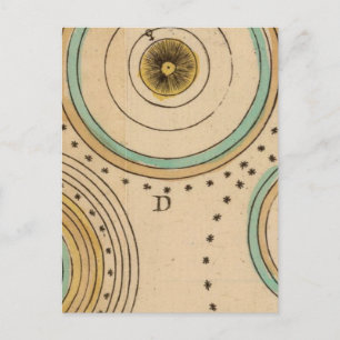 Celestial Atlas 6 Postcard